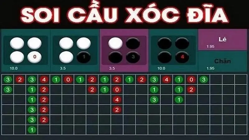 Cầu xóc đĩa là gì?