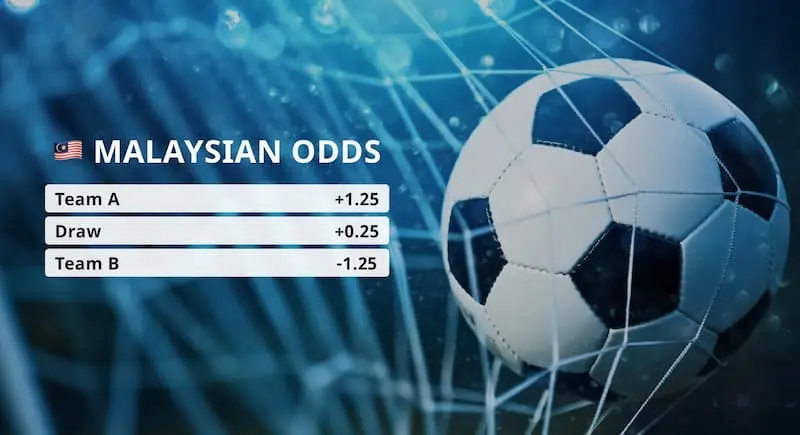 Cách tính tiền cược trong kèo malaysia
